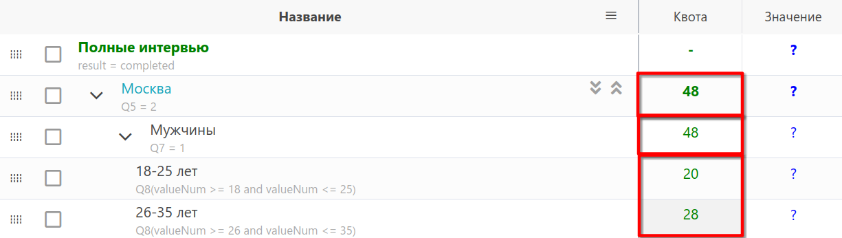 Просуммированные квоты